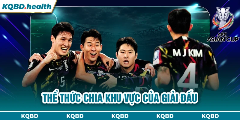 Vô Địch Châu Á 24 Thể thức chia khu vực của giải đấu